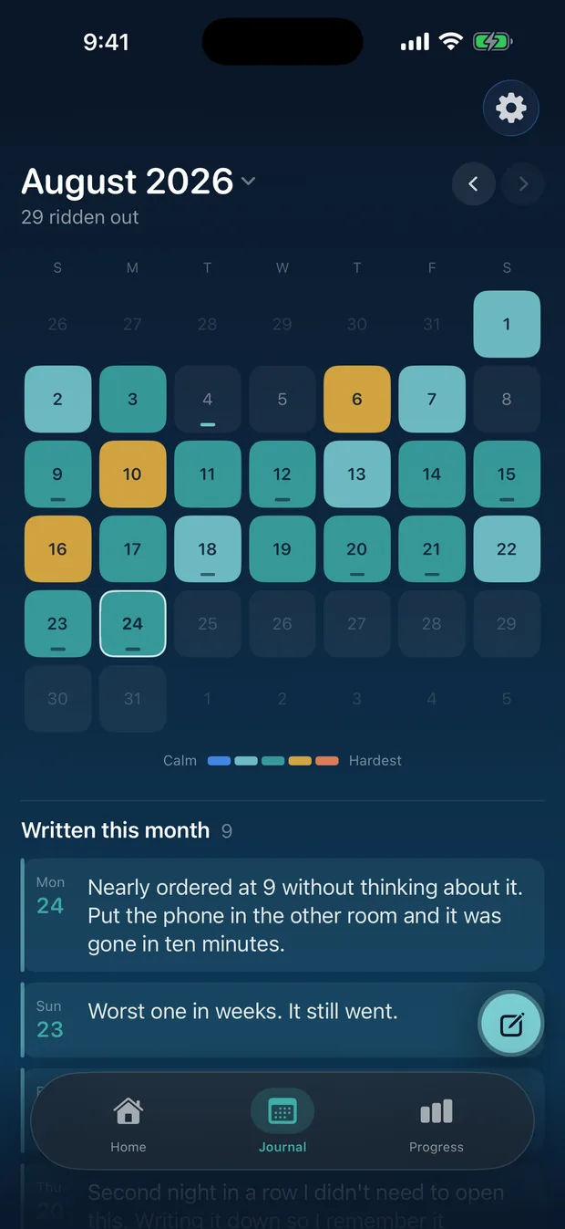 A month in the Journal: each day coloured by the strongest urge on it, with the notes written that month underneath.